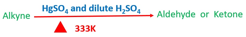 Reaction of alkyne with HgSO4 and H2SO4